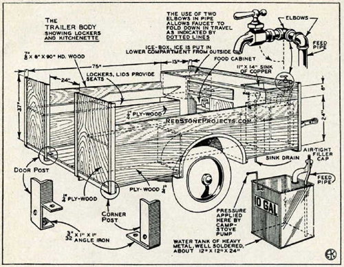 Illustration showing the tent trailer body dimensions, interior compartments, kitchen and plumbing design.